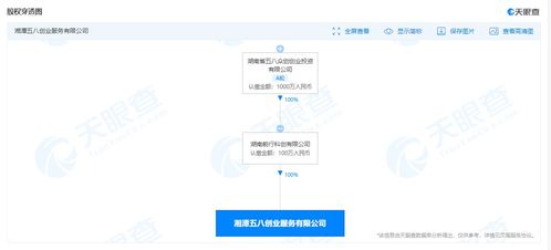 58于湘潭成立创业服务公司,经营范围含科技中介服务